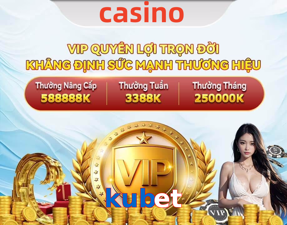 kubet